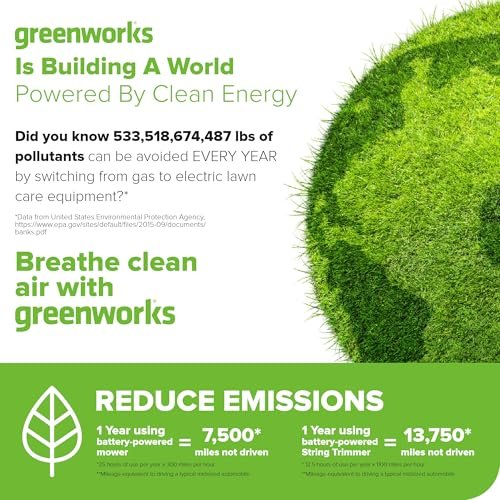 Greenworks 60V Brushless Cordless Push Lawn Mower – 17″ (43 cm) Deck, 4.0 Ah Battery & 3 A Rapid Charger, 40 Min Runtime - Image 31