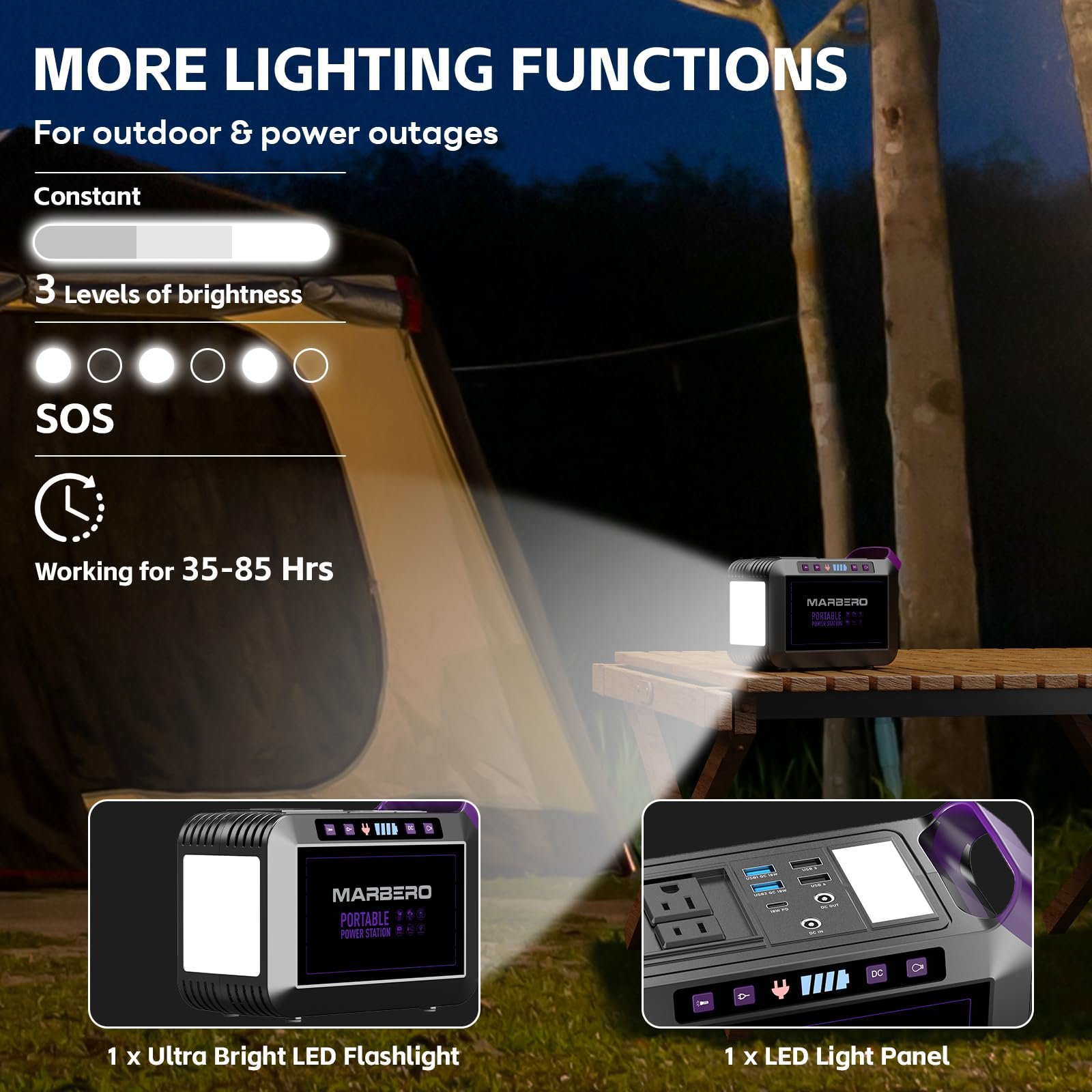 MARBERO M82 Portable Power Station – 88Wh/24000mAh Lithium Battery | 80W AC Output | Solar Rechargeable Backup Power Bank for Camping, Emergency, RV & Outdoor Use - Image 71
