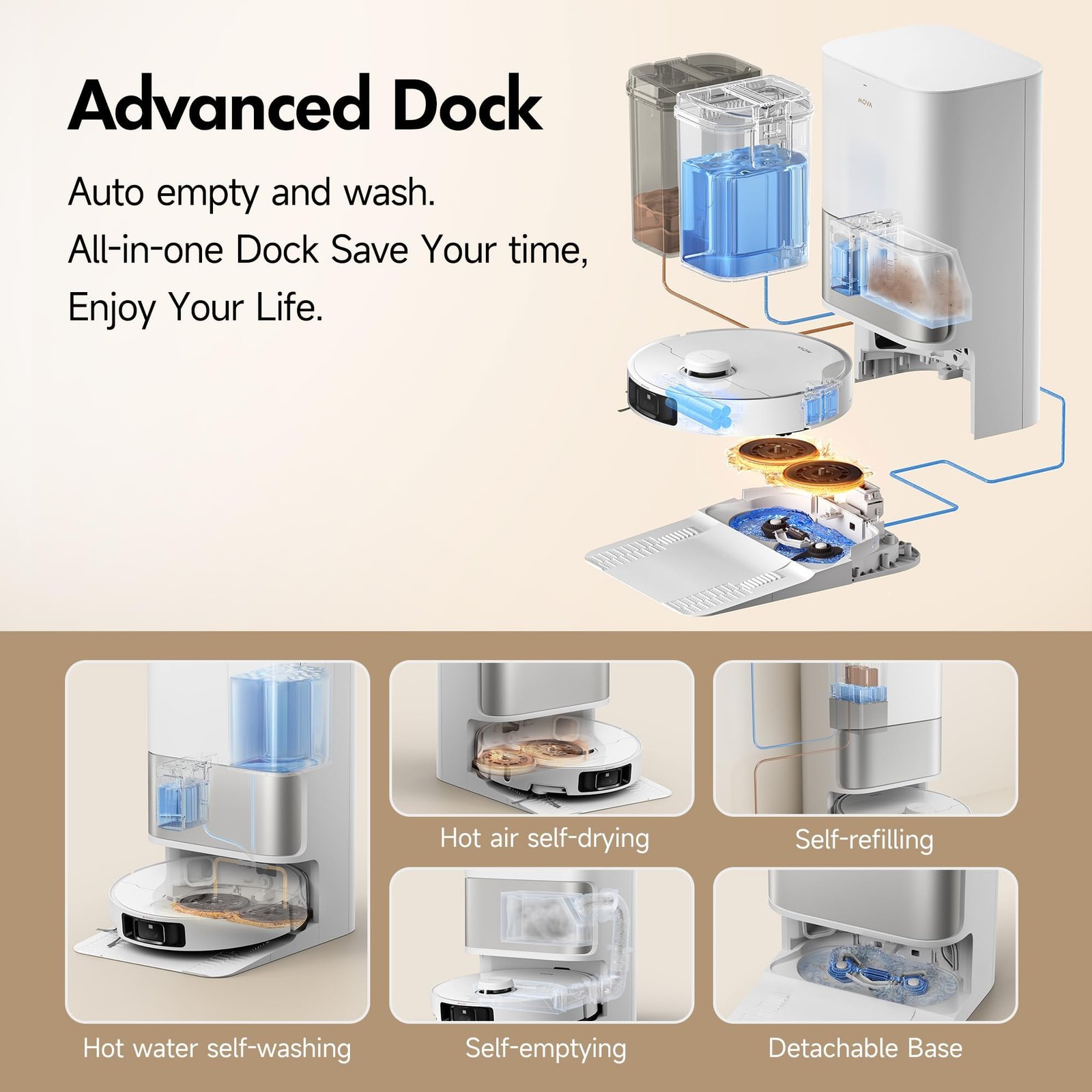 MOVA P10 Pro Ultra Robot Vacuum & Mop Combo | 13,000Pa Suction, 149℉ Mop Washing, Dual Spinning Mop, Auto Empty, App Control - Image 12