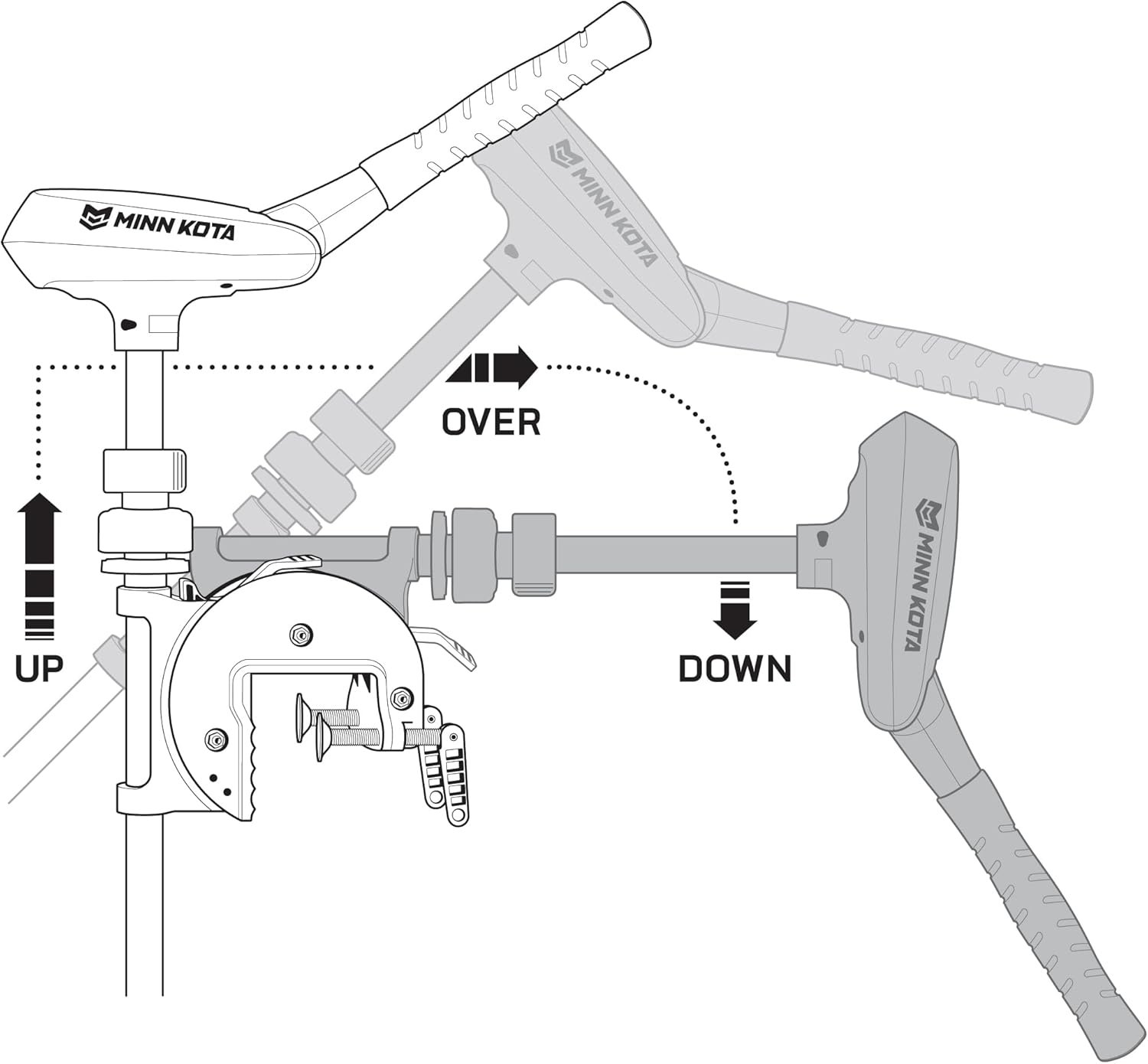 Minn Kota Traxxis 80 lb Thrust Hand-Control Trolling Motor, 42″ Shaft - Image 4