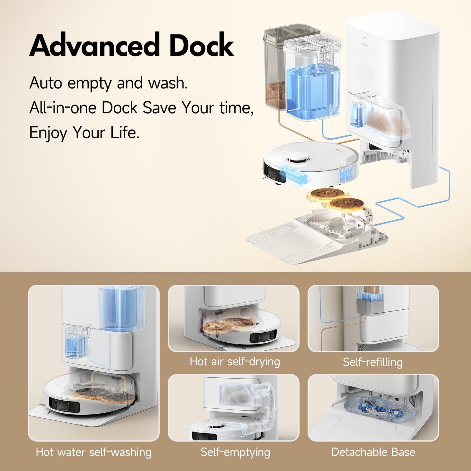 MOVA P10 Pro Ultra Robot Vacuum & Mop Combo | 13,000Pa Suction, 149℉ Mop Washing, Dual Spinning Mop, Auto Empty, App Control - Image 4