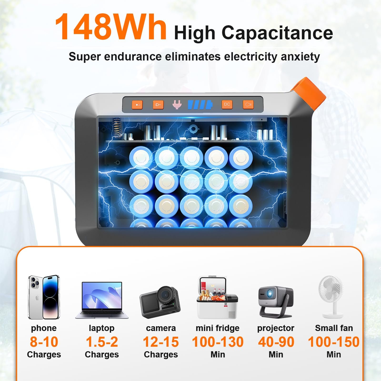 MARBERO M82 Portable Power Station – 88Wh/24000mAh Lithium Battery | 80W AC Output | Solar Rechargeable Backup Power Bank for Camping, Emergency, RV & Outdoor Use - Image 17