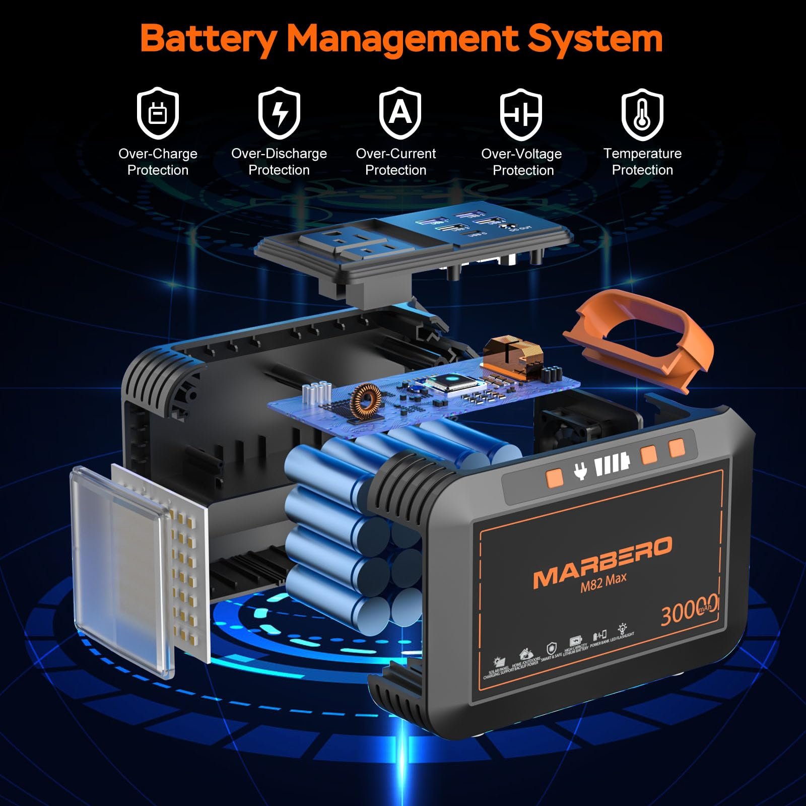 MARBERO M82 Portable Power Station – 88Wh/24000mAh Lithium Battery | 80W AC Output | Solar Rechargeable Backup Power Bank for Camping, Emergency, RV & Outdoor Use - Image 29