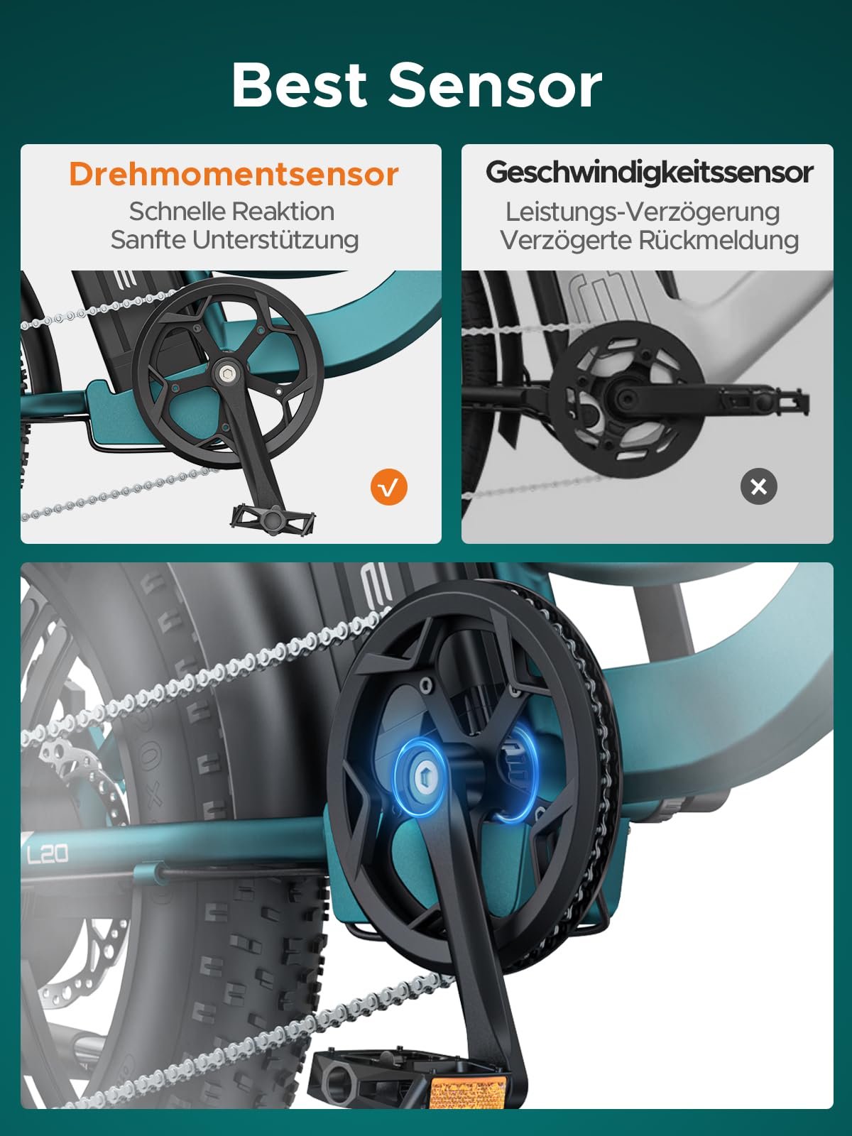 ENGWE L20 BOOST 20″ / 508 mm Fat-Tyre E-Bike – 250 W Motor, 48 V 13 Ah Battery, 75 Nm Torque, 150 km / 93 mi Range - Image 12