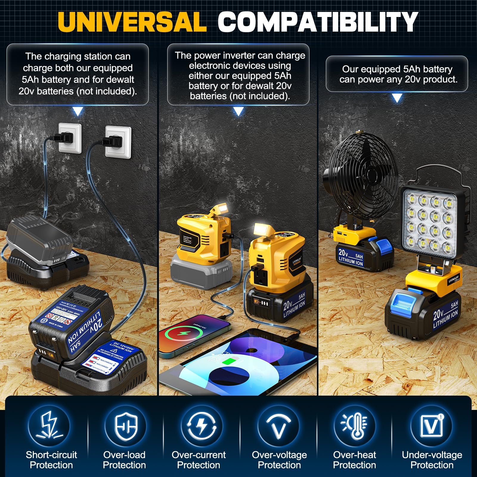 200 W Power Inverter for DEWALT 20 V Batteries – DC 20 V → AC 110 V Pure Sine Wave, Portable Battery-Powered Generator with 1 AC Outlet, 2 USB-A, 1 USB-C & 200 LM LED Work Light - Image 16