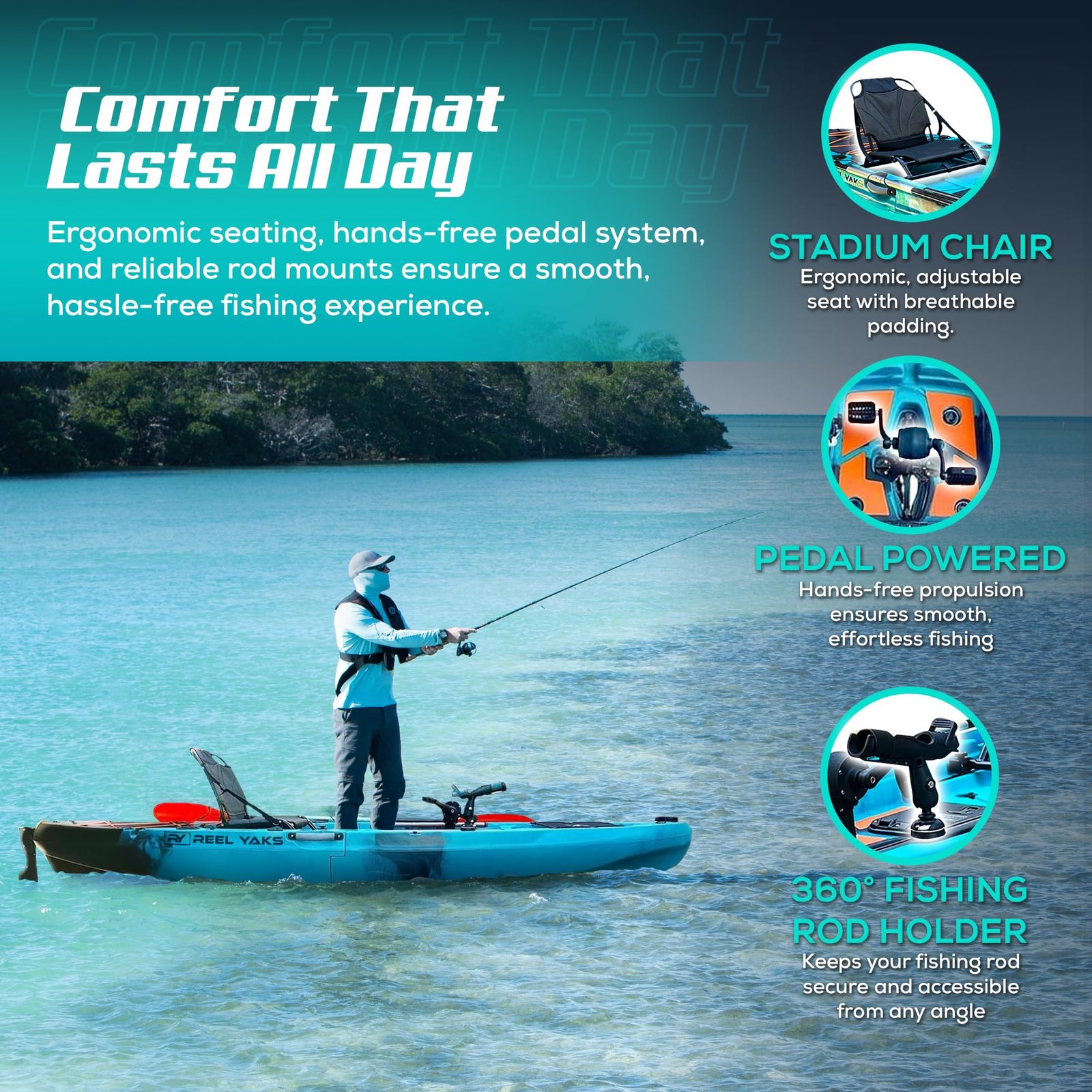 Rapido Modular Fishing Kayak – 10.8 ft Sit-On-Top, Propeller Drive, 400 lb Capacity, Lightweight & Portable - Image 6