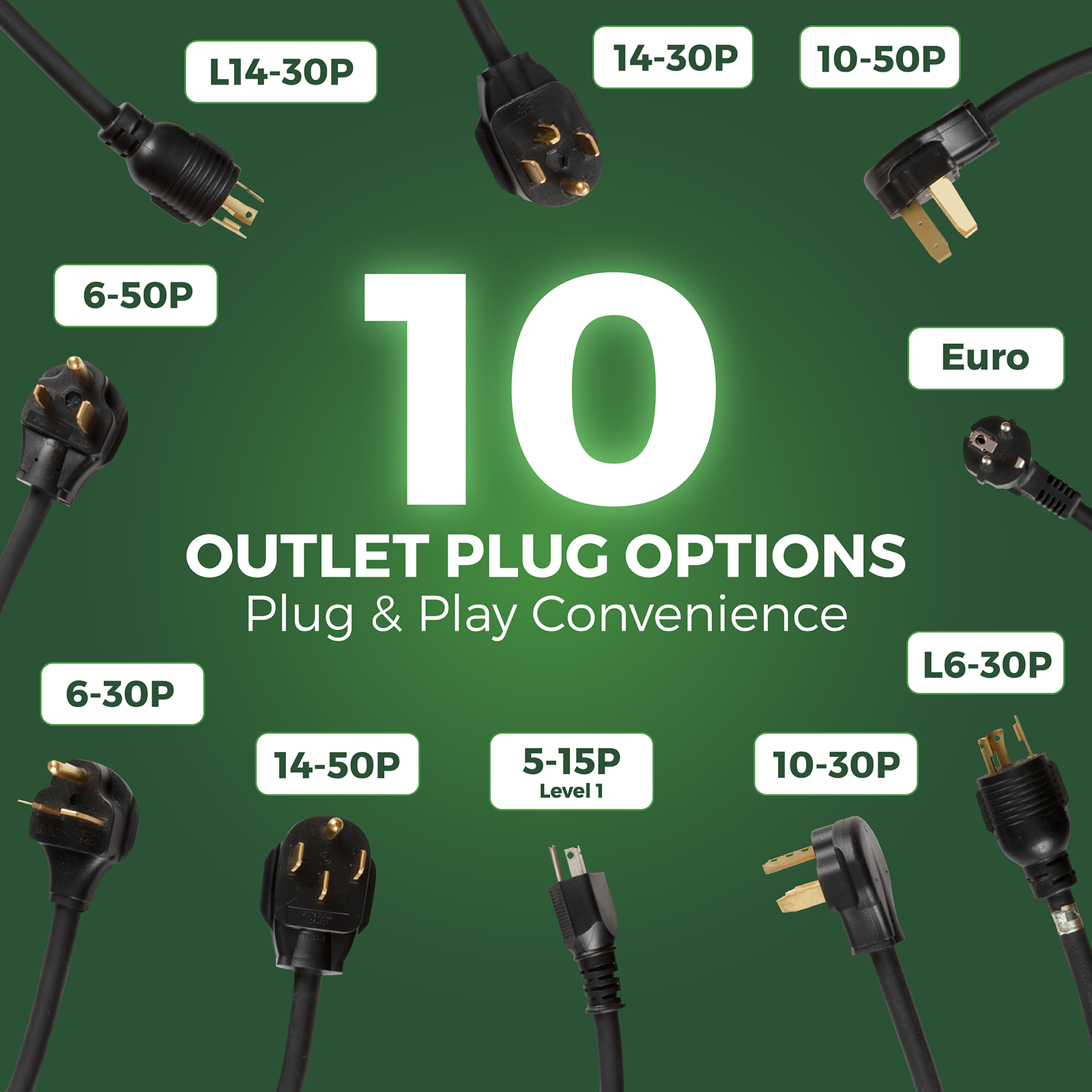 Primecom.Tech 16 Amp Level 2 Electric Vehicle (EV) Charger 3X to 4X faster 220 Volt 30', 40', 50' Feet Lengths Only In ElectoGb