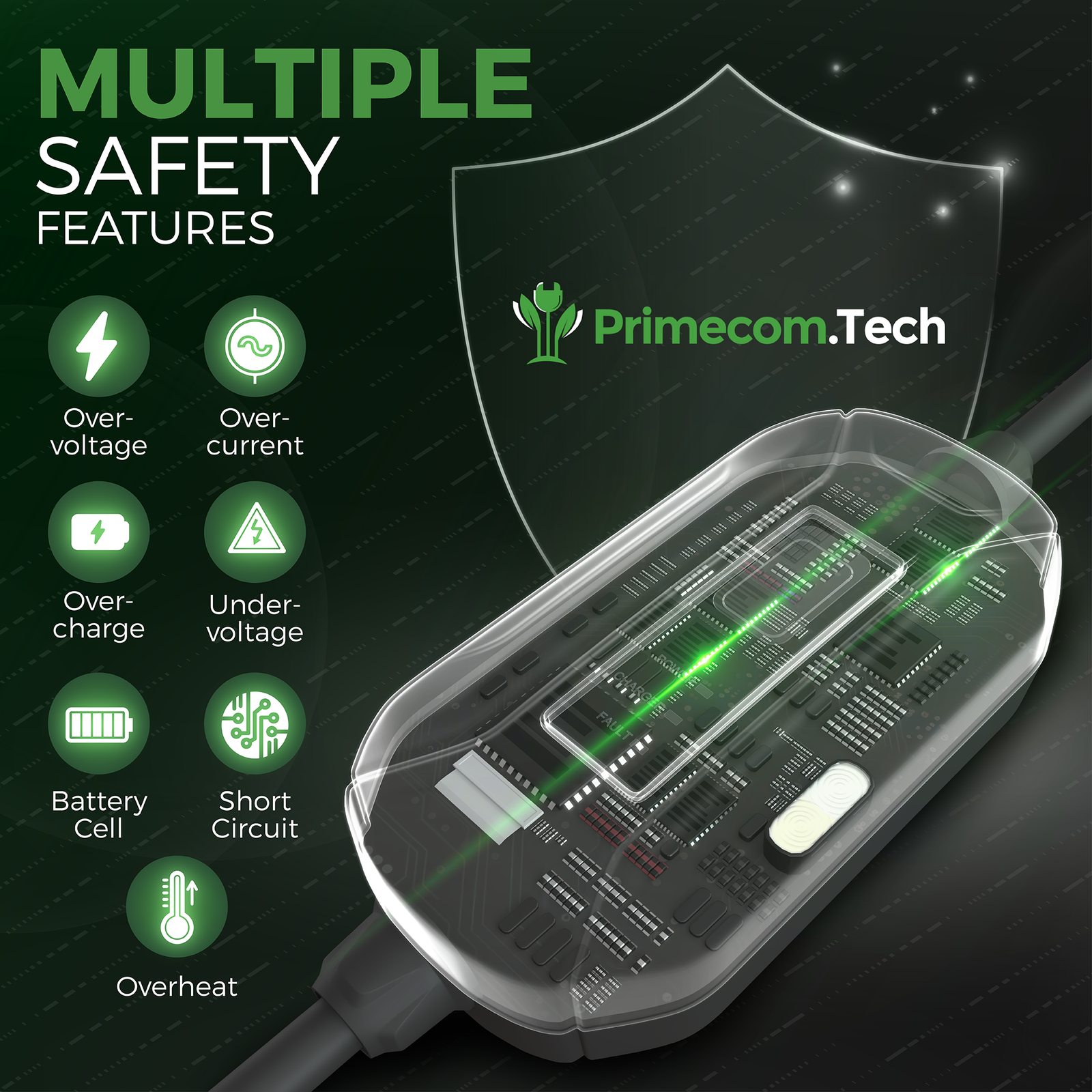 Primecom.Tech 16 Amp Level 2 Electric Vehicle (EV) Charger 3X to 4X faster 220 Volt 30', 40', 50' Feet Lengths Only In ElectoGb